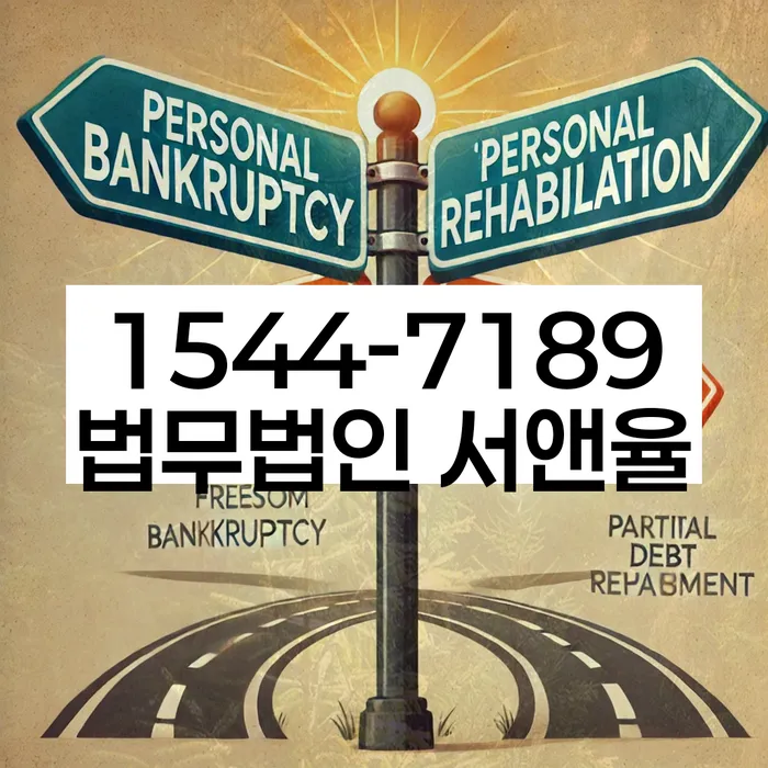 개인회생개시결정