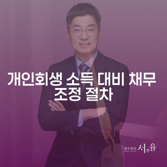 개인회생 소득 대비 채무 조정 절차: 빚에서 벗어나는 법