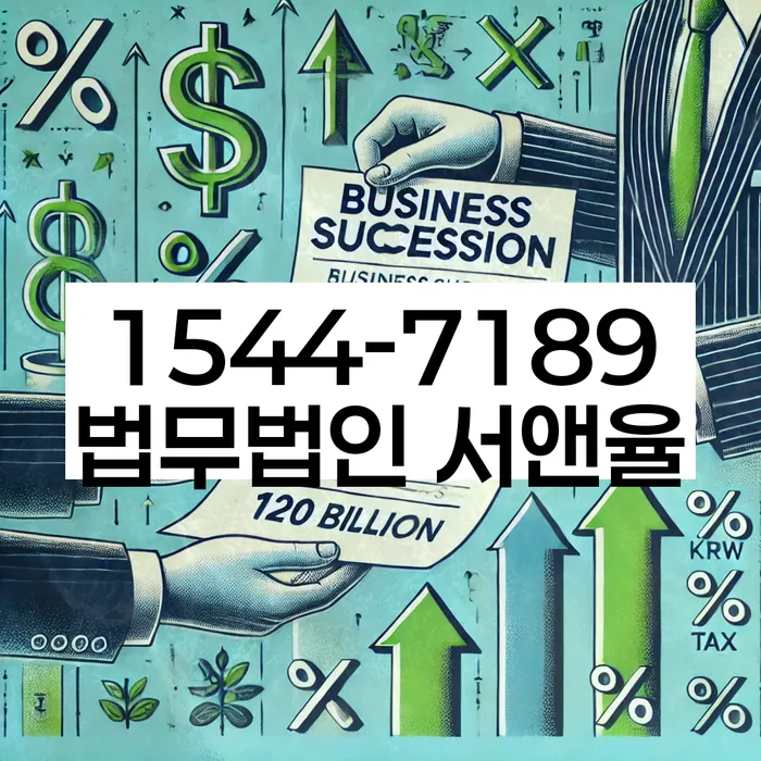 상당구 개인회생 사례