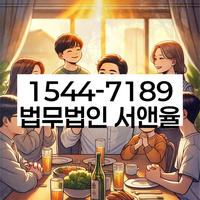 적절한 키워드